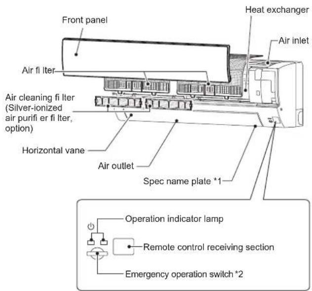 MITSUBISHI MSZHR35VF - NAMEOFEACHPART - 1