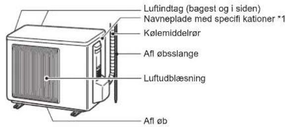 MITSUBISHI MSZHR35VF - DELENES BETEGNELSE - 2