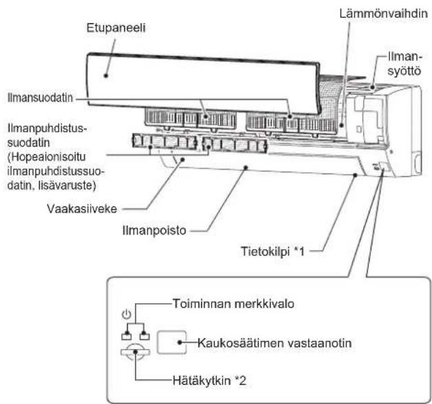 MITSUBISHI MSZHR35VF - ERIOSIEN NIMET - 1