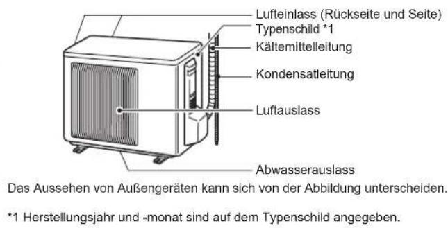 MITSUBISHI MSZHR35VF - BEZEICHNUNGENDER TEILE - 2