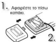 MITSUBISHI MSZHR35VF - Too0eTnO Tov a a p i o v Tov TnAeXeipoiTnpio - 1