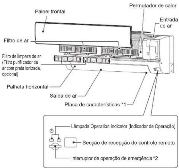 MITSUBISHI MSZHR35VF - Observação: - 1