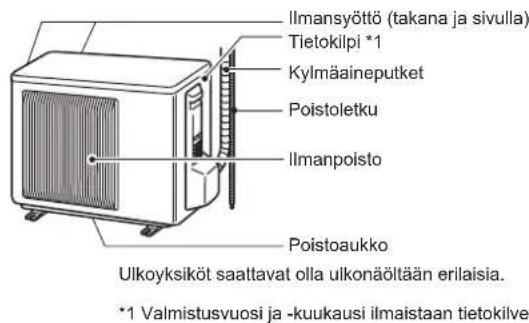 MITSUBISHI MSZHR35VF - ERIOSIEN NIMET - 2