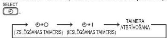 MITSUBISHI MSZHR35VF - Laika un taimera (TIME, TIMER) iestatīsanas poga - 1