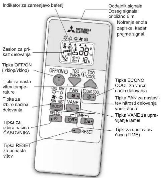 MITSUBISHI MSZHR35VF - PRIPRAVANAUPORABO - 1