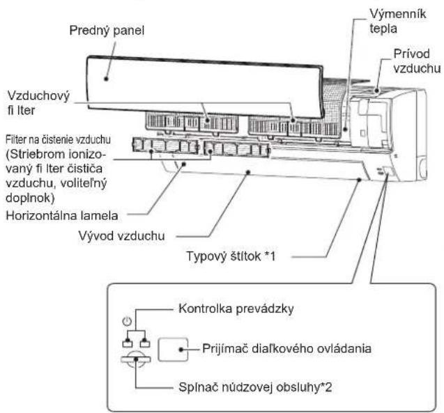 MITSUBISHI MSZHR35VF - POMENOVANIE SUCASTI - 1
