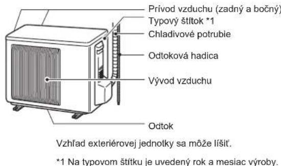 MITSUBISHI MSZHR35VF - POMENOVANIE SUCASTI - 2