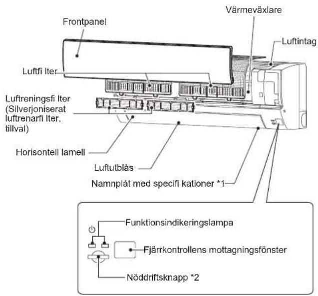 MITSUBISHI MSZHR35VF - DELARNAS NAMN - 1