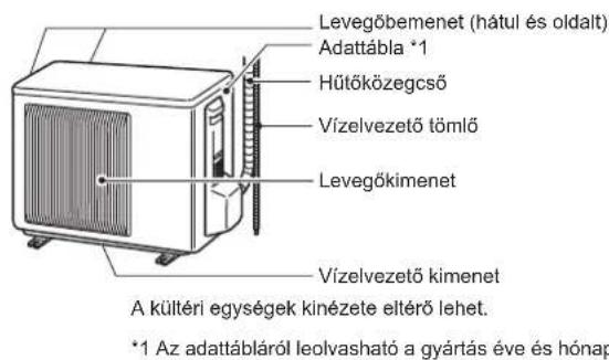 MITSUBISHI MSZHR35VF - BeltéiregységKultéiregység - 2