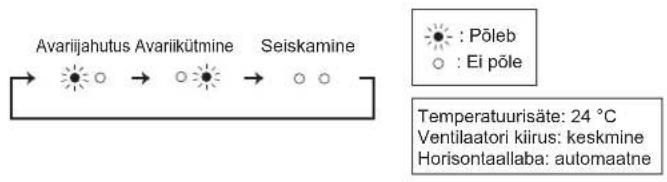 MITSUBISHI MSZHR35VF - Kui kaugjuhtimispulti ei saa kasutada... - 1