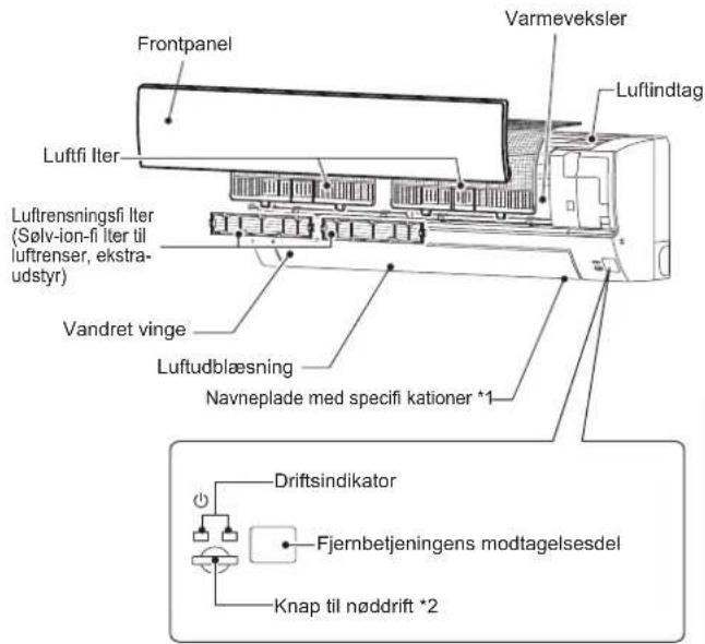 MITSUBISHI MSZHR35VF - DELENES BETEGNELSE - 1