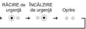 MITSUBISHI MSZHR35VF - Atunci cánd nu este posibila utilizes area telecomenzii... - 1