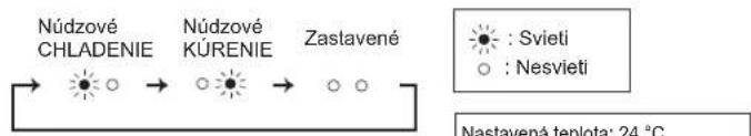 MITSUBISHI MSZHR35VF - '2 Ked' nie je moźne použit' dial'kovy ovládač... - 1