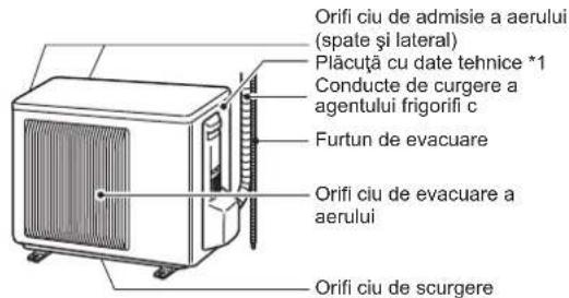MITSUBISHI MSZHR35VF - DENUMIREA FIECAREI COMPONENTE - 2