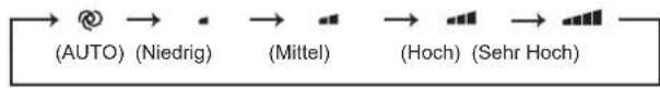 MITSUBISHI MSZHR35VF - TIME-, TIMER-Einstelltaste (Zeit, Timer) - 8