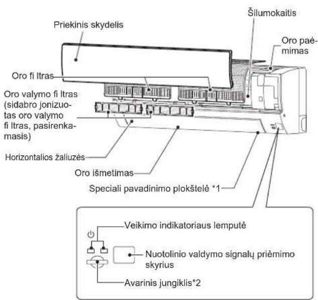 MITSUBISHI MSZHR35VF - VISU DALIUPAVADINIMAI - 1