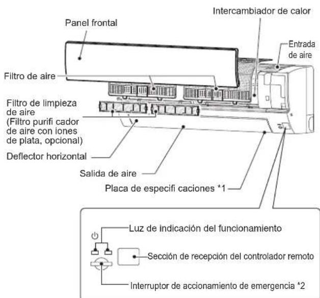 MITSUBISHI MSZHR35VF - NOMBRE DE LAS PARTES - 1