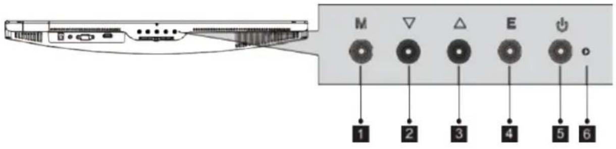 SCHNEIDER SC24M1F - - Monitor Buttons - 1