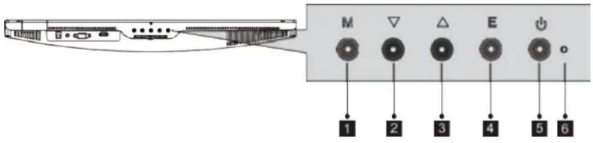 SCHNEIDER SC24M1F - - Monitor Buttons - 1