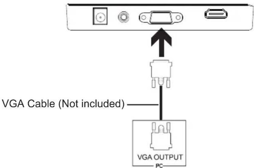 SCHNEIDER SC24M1F - - VGA Connectivity - 1