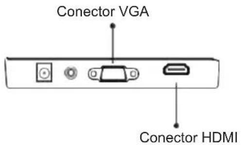 SCHNEIDER SC24M1F - Secção 7: Funcionamento Basics - 1