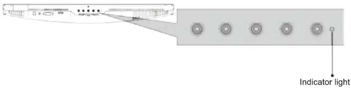 SCHNEIDER SC24M1F - Section 8: Indicator Light - 1