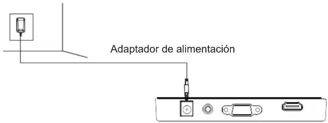 SCHNEIDER SC24M1F - - Conexión del cable de alimentación - 1