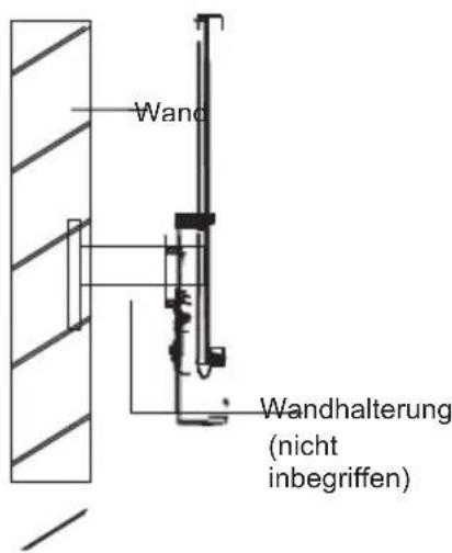 SCHNEIDER SC24M1F - - Monitor Ports - 11