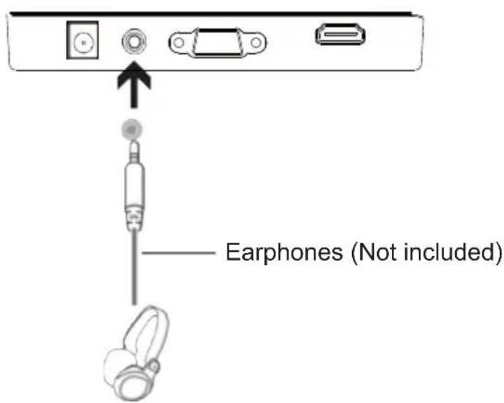 SCHNEIDER SC24M1F - - Connecting Your Earphones - 1