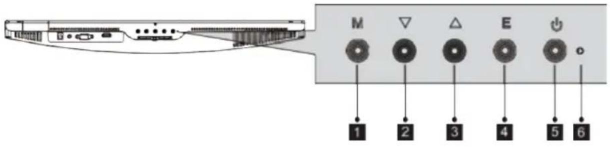 SCHNEIDER SC24M1F - - Monitor Buttons - 1