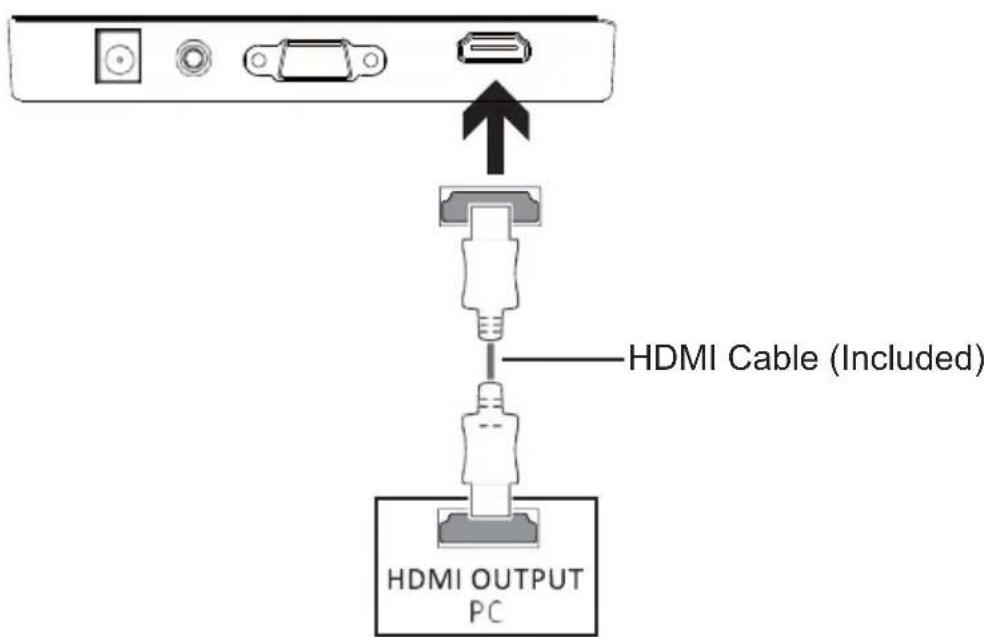 SCHNEIDER SC24M1F - - HDMI Connectivity - 1