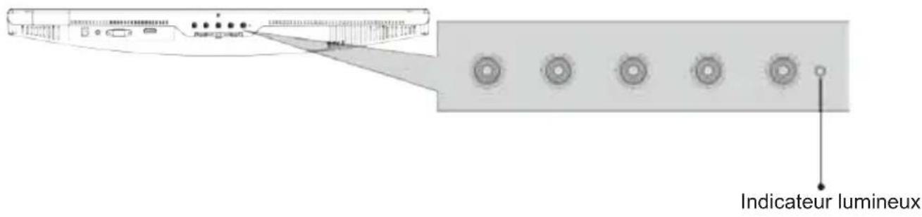 SCHNEIDER SC24M1F - Section 8 : Indicateur lumineux - 1