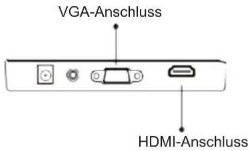 SCHNEIDER SC24M1F - Abschnitt 7: Grundfunktionen - 1