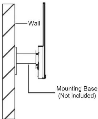 SCHNEIDER SC24M1F - Section 5: Wall Mount - 3