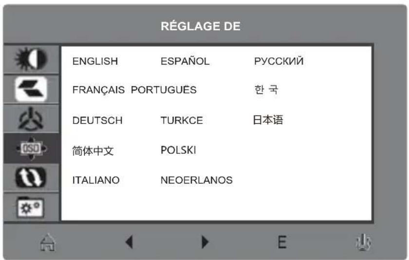 SCHNEIDER SC24M1F - RéGLAGE DE LA LANGUAGE - 4