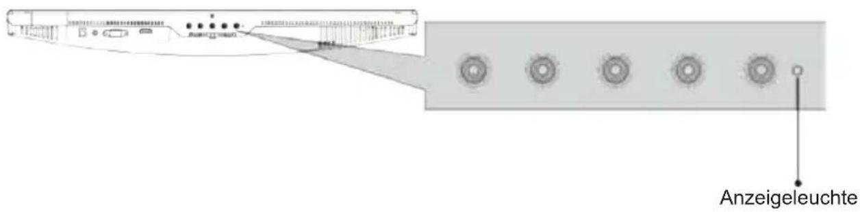 SCHNEIDER SC24M1F - Abschnitt 8: Anzeigeleuchte - 1