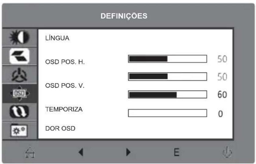 SCHNEIDER SC24M1F - DEFINIÇÉS DA LINGUA - 3