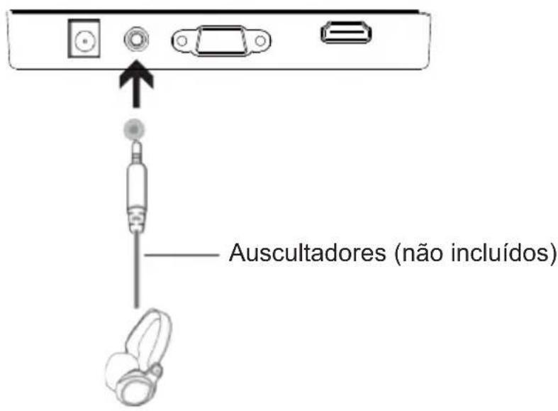 SCHNEIDER SC24M1F - - Ligar os seu auscultadores - 1