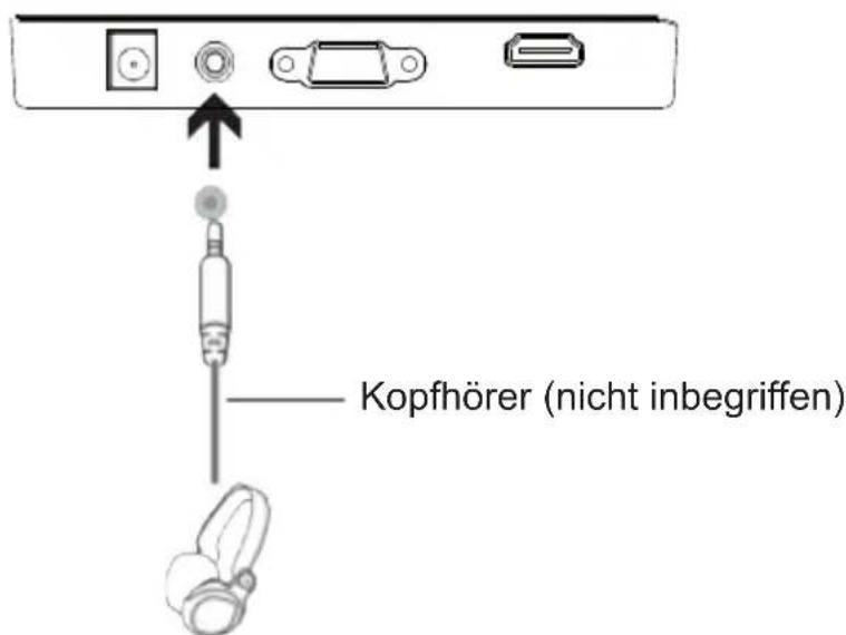 SCHNEIDER SC24M1F - - Anschließen Ihres Kopfhörers - 1