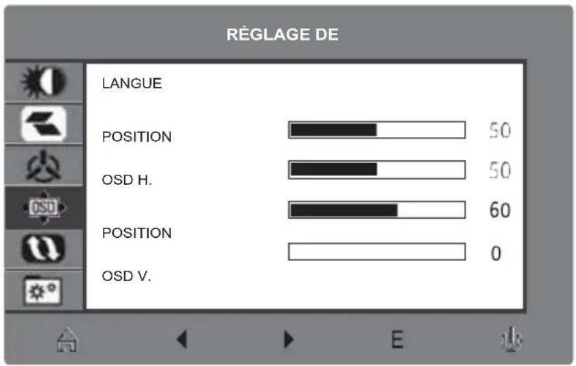 SCHNEIDER SC24M1F - RéGLAGE DE LA LANGUAGE - 3