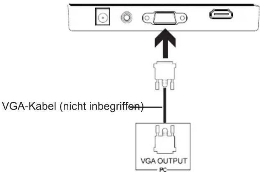 SCHNEIDER SC24M1F - - VGA-Anschluss - 1