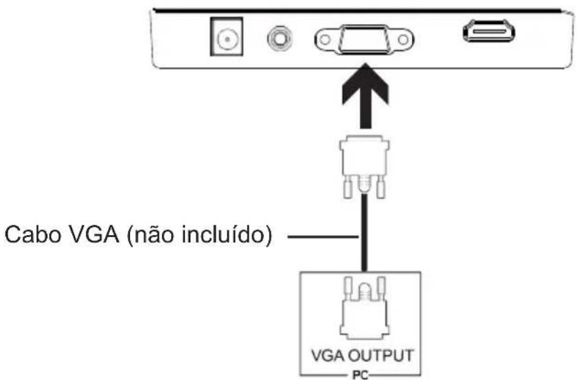 SCHNEIDER SC24M1F - - Conectividade VGA - 1