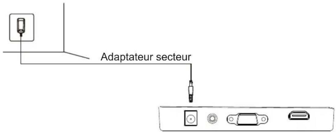 SCHNEIDER SC24M1F - - Raccordement du cable d'alimentation - 1