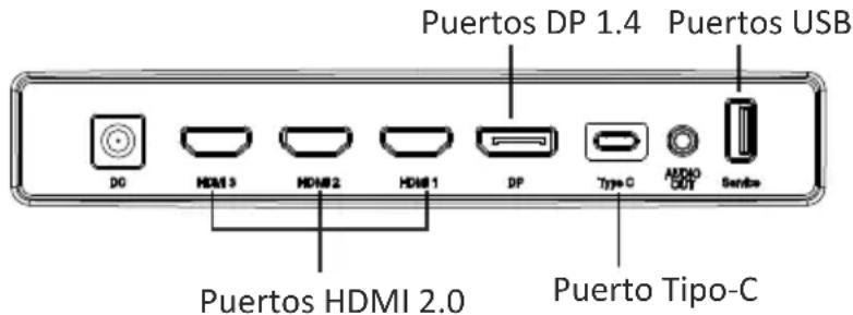 LC-Power M32QHD165CK - Funcionamento Basics - 2