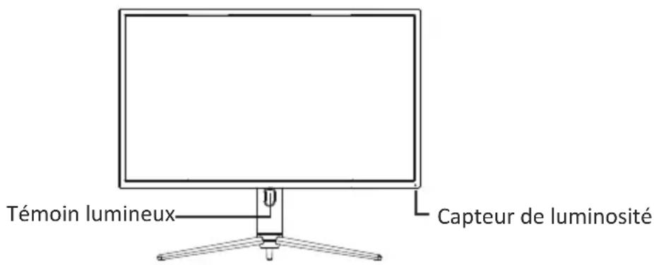 LC-Power M32QHD165CK - Témoin lumineux et capteur de luminosité - 1