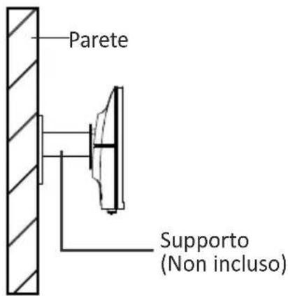 LC-Power M32QHD165CK - Montaggio a parete - 4