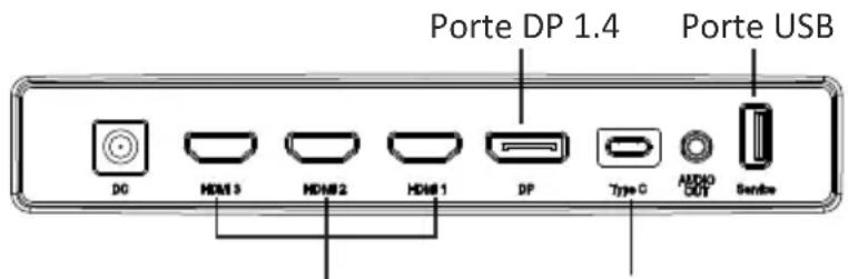 LC-Power M32QHD165CK - Operazione di base - 2