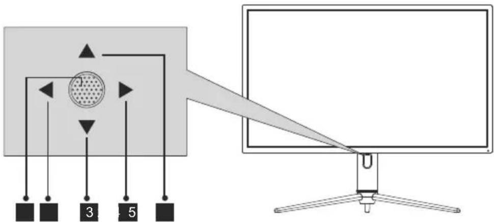 LC-Power M32QHD165CK - – Tasti del monitor - 1