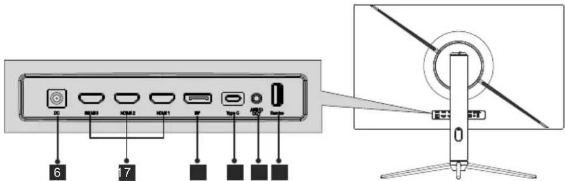 LC-Power M32QHD165CK - - Ports du moniteur - 1