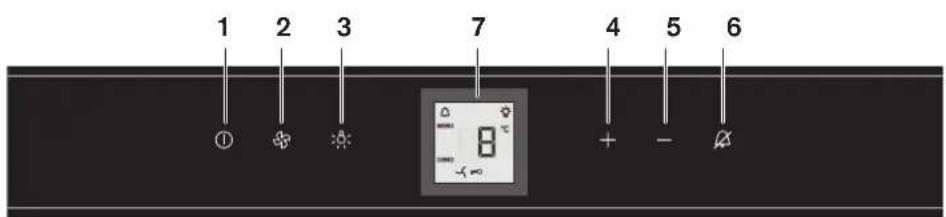 GAGGENAU RW402261 - Käyttö- ja ohjauselementit - 1